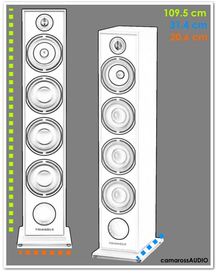 Triangle BR09 (2. EL Walnut)