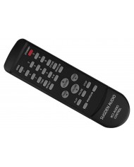 Sugden remote control