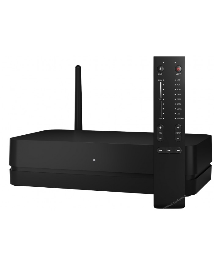 PIEGA Connect Plus