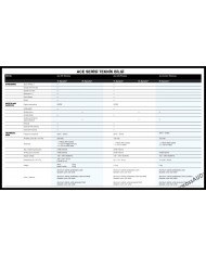 Piega Ace 30 Wireless