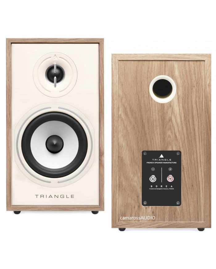 TRIANGLE BOREA BR02