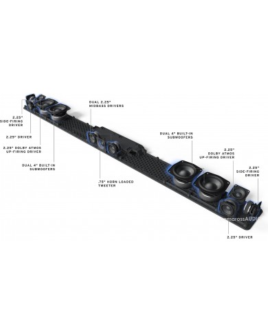 Klipsch Flexus Core 300