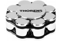 Thorens Stabilizer