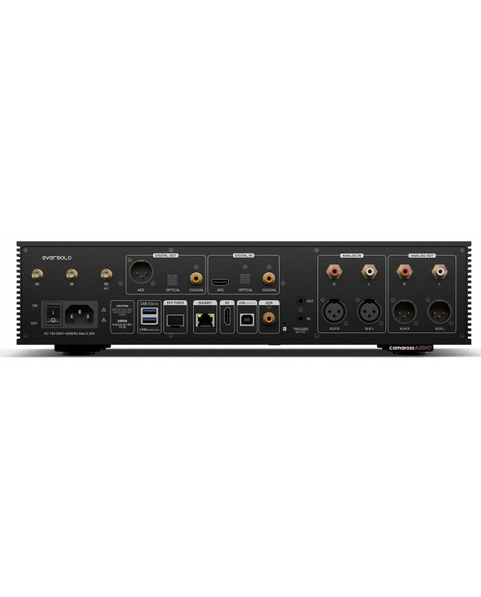 Eversolo DMP-A8 Gen 2 arka paneli: dijital/analog giriş/çıkışlar, USB, HDMI, Ethernet