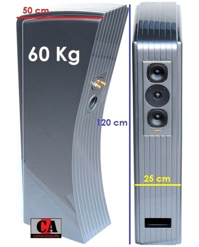 Ars Aures Midi Sensorial