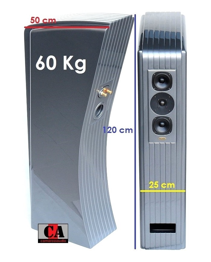 Ars Aures Midi Sensorial Ars Aures Midi Sensorial