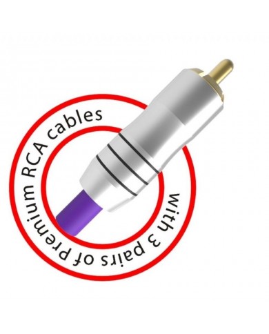 iFi Audio iRACK / Kablo Seti 