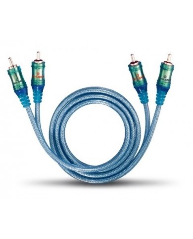 Oehlbach NF-113 Coaxial Cable (0,5mt) 