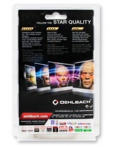 Oehlbach BLACK MAGIC HDMI Cable (0,75mt) 