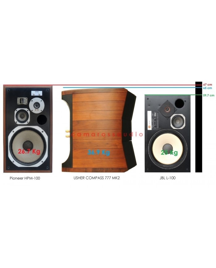 Usher CP-777 MKII Speaker & RWS-777 Stand