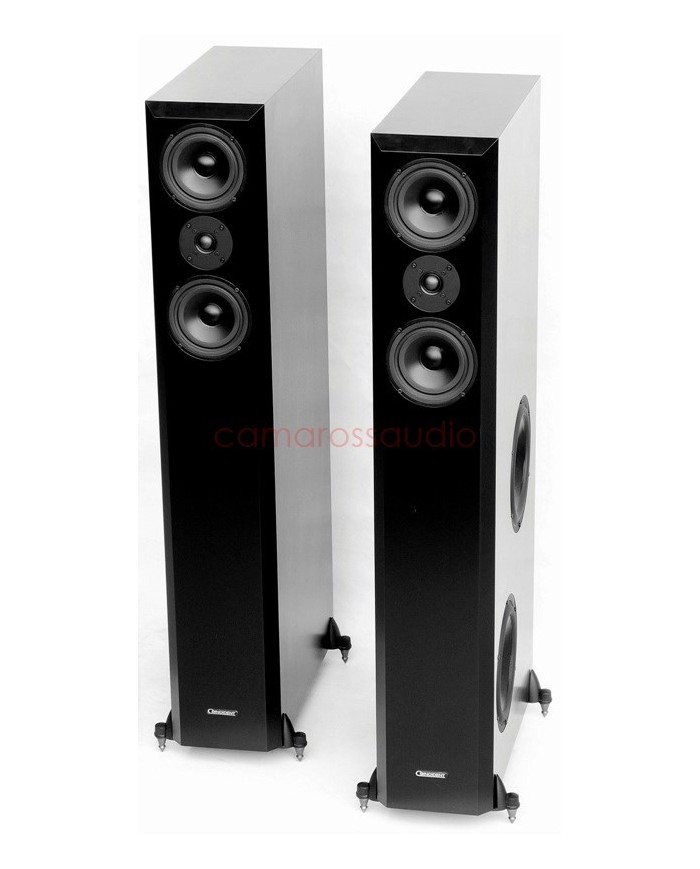 Coincident Total Eclipse 2 Coincident Total Eclipse 2