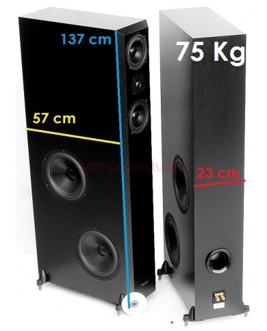 Coincident Total Eclipse 2