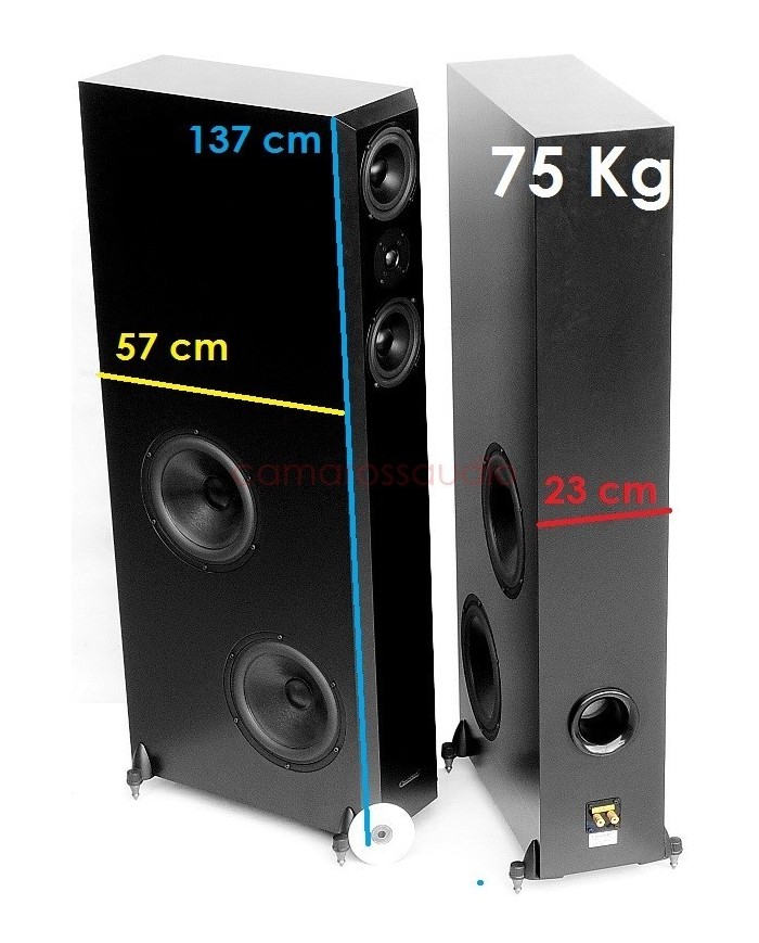 Coincident Total Eclipse 2 Coincident Total Eclipse 2