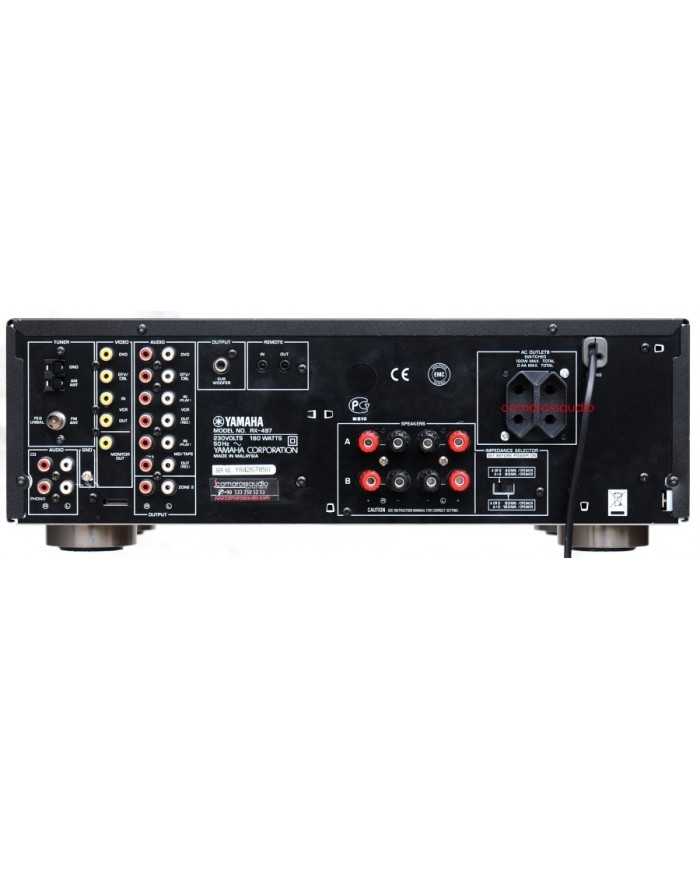 Yamaha RX-497 AV Receiver'ın arkası, çeşitli giriş/çıkış bağlantılarını gösteriyor.