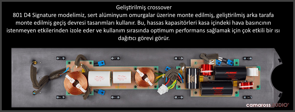 Bowers & Wilkins 801 D4 Signature geliştirilmiş crossover devre kartı bileşenleri.