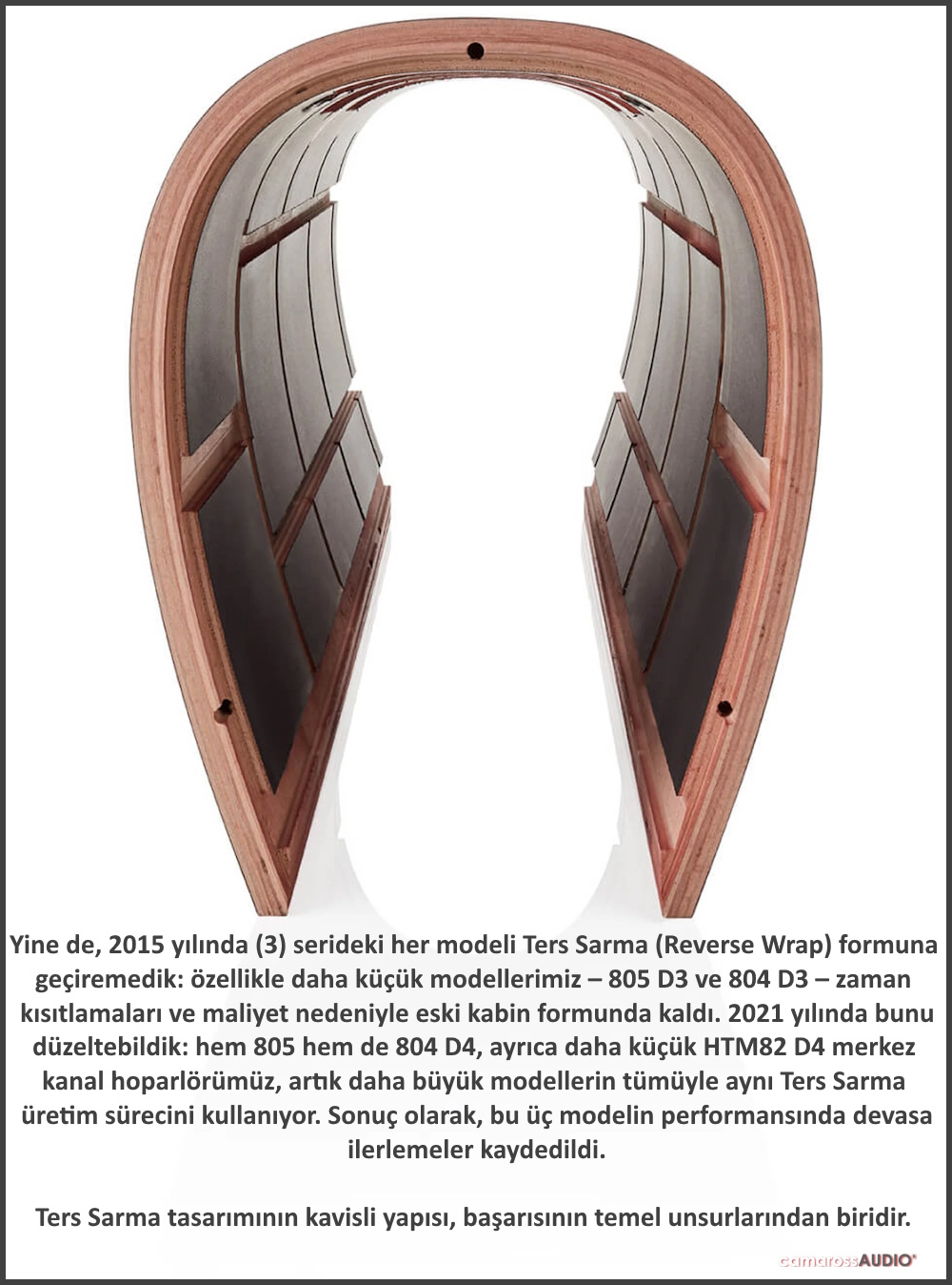 Bowers & Wilkins 801 D4 hoparlör Ters Sarma kabin yapısı detayı