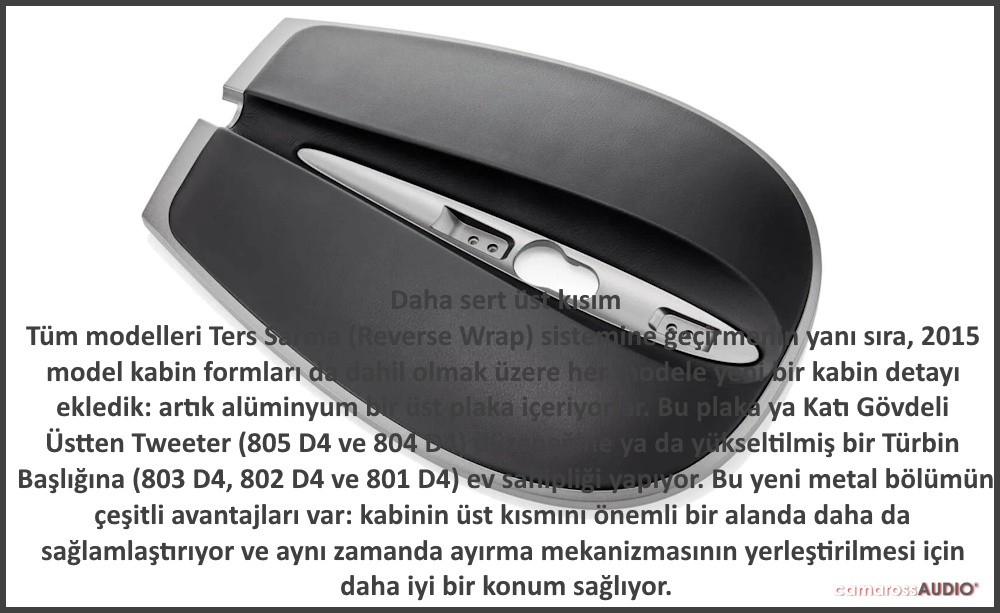Bowers & Wilkins 801 D4 Tweeter gövdesi alüminyum üst plaka detayı