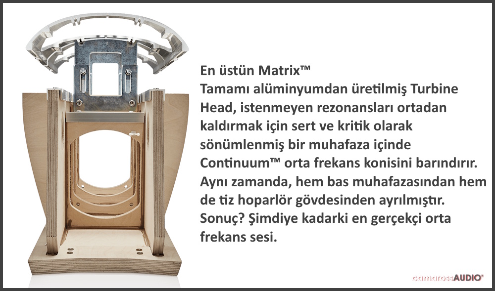 Bowers & Wilkins 801 D4 Matrix iç yapısı ve alüminyum Turbine Head
