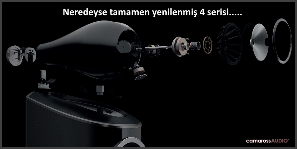 Bowers & Wilkins 801 D4 hoparlör iç bileşenleri patlatılmış görünüm.