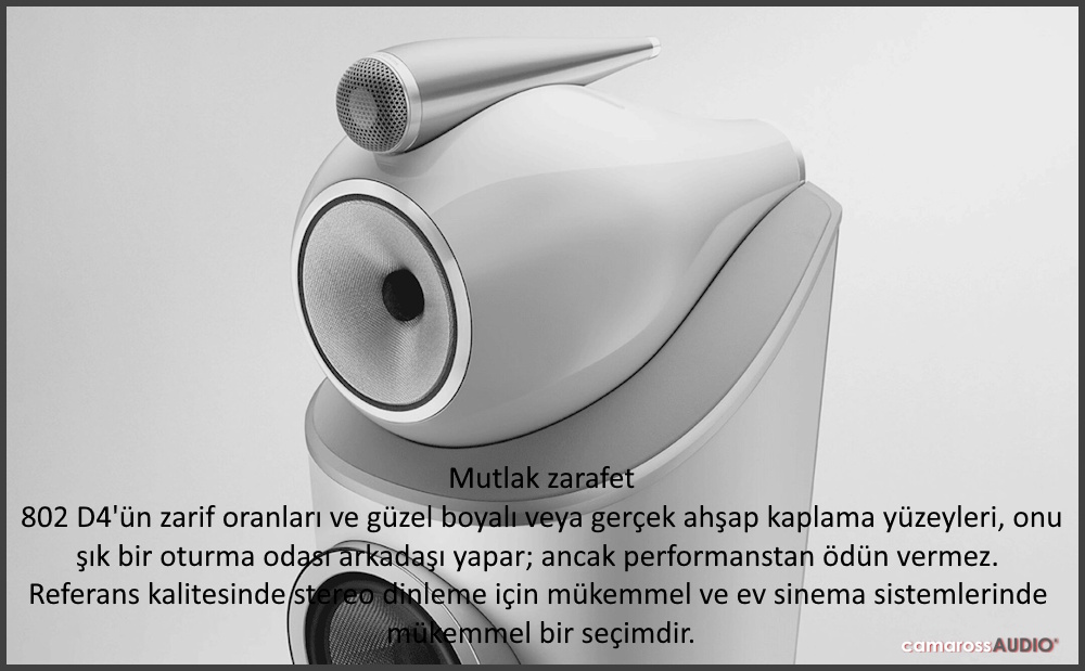 Bowers & Wilkins 802 D4 hoparlörün yakın çekim, parlak beyaz tasarımı.