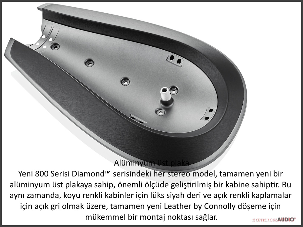 Bowers & Wilkins 802 D4 Alüminyum Üst Plaka Detayı