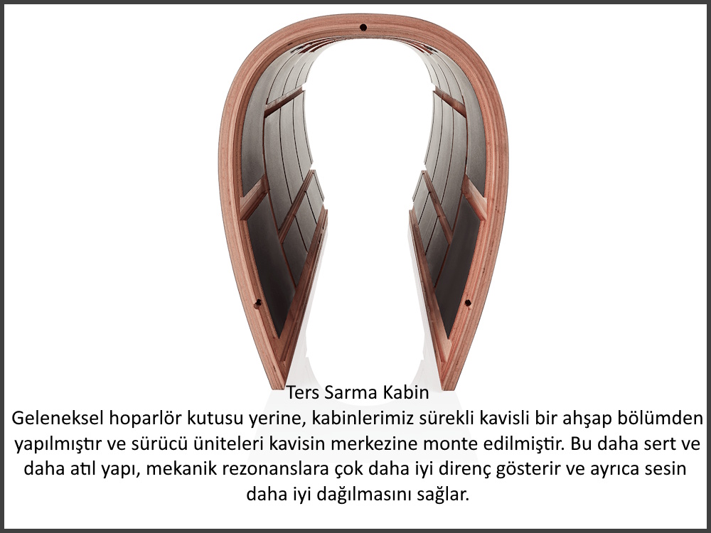 Bowers & Wilkins 803 D4 Ters Sarma Kabin ahşap yapısı