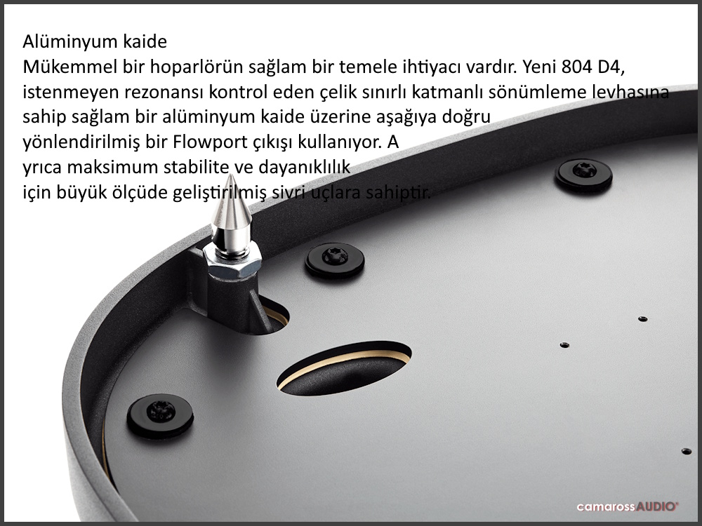 Bowers & Wilkins 804 D4