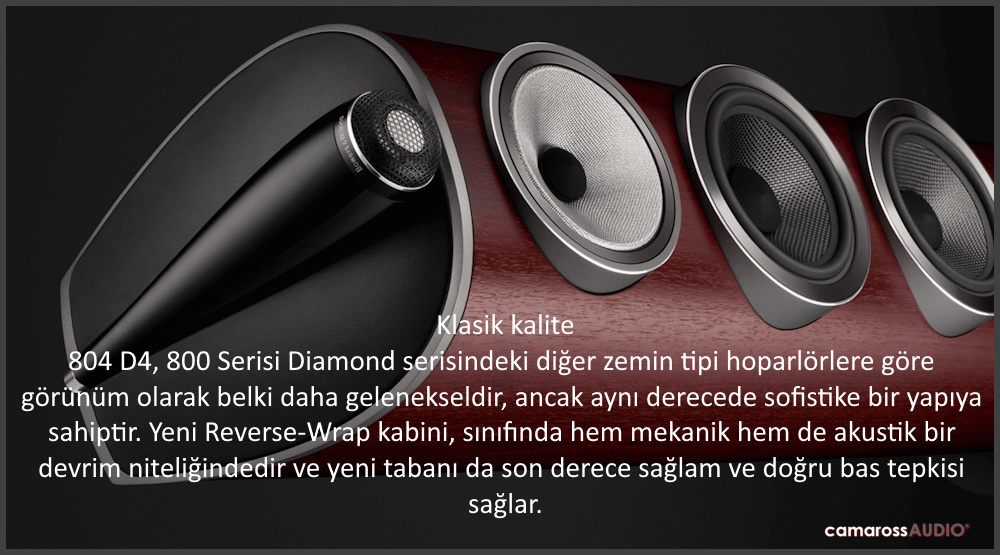 Bowers & Wilkins 804 D4 kule tipi hoparlor