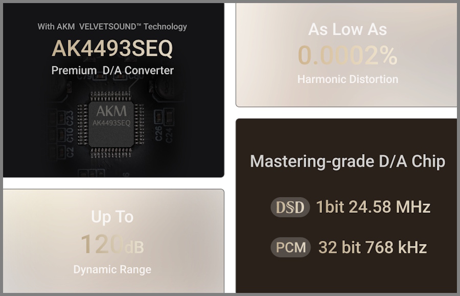 Matrix Audio MD-1 DAC çip özellikleri: AK4493SEQ, 120dB dinamik, düşük bozulma.