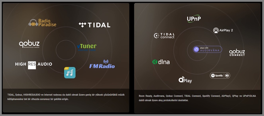 Matrix Audio MD-1 Streamer desteklediği müzik servisleri ve protokolleri