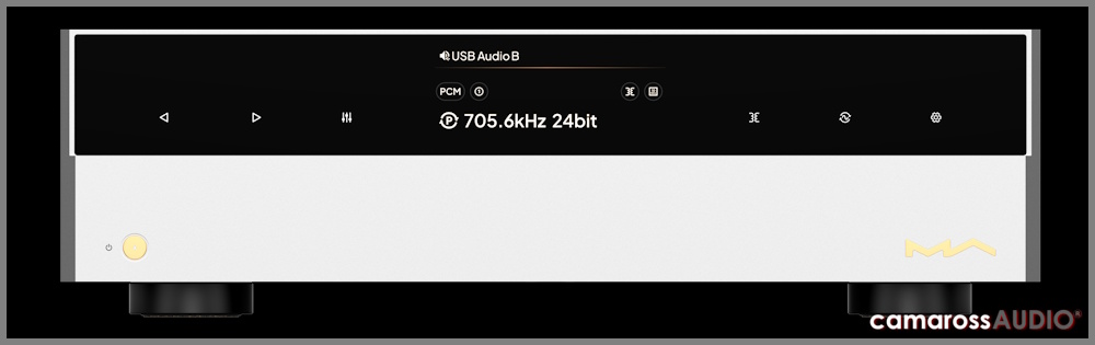 Matrix Audio ND1 DAC