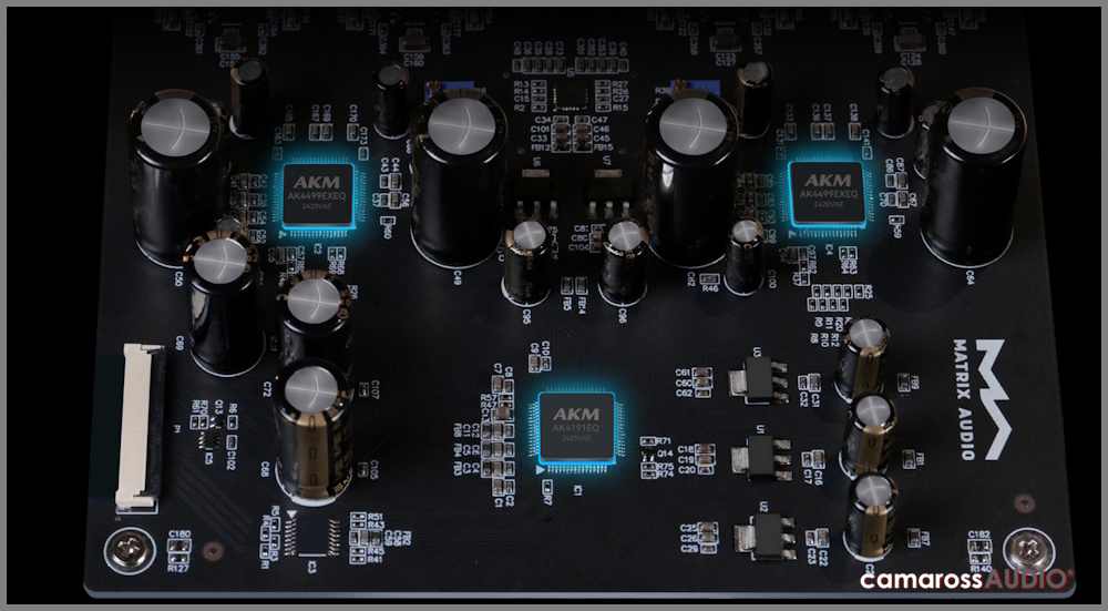 Matrix Audio ND1 DAC