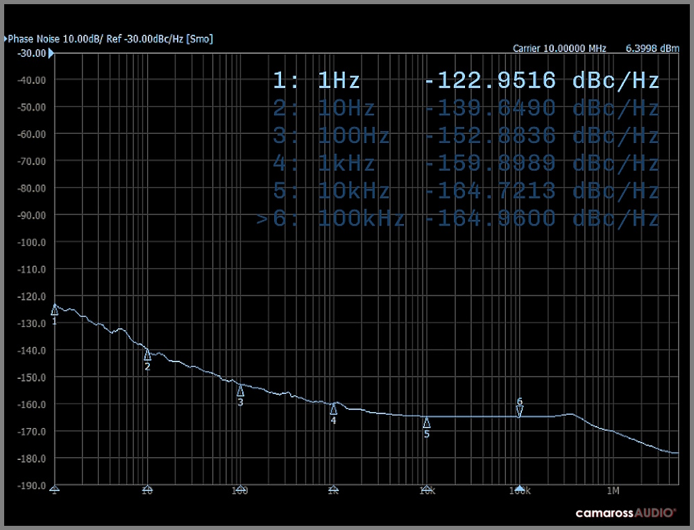 Matrix Audio sc-1 clock