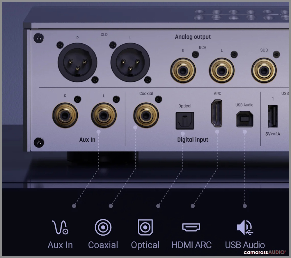matrix audio ts-1 music streamer baglantılar