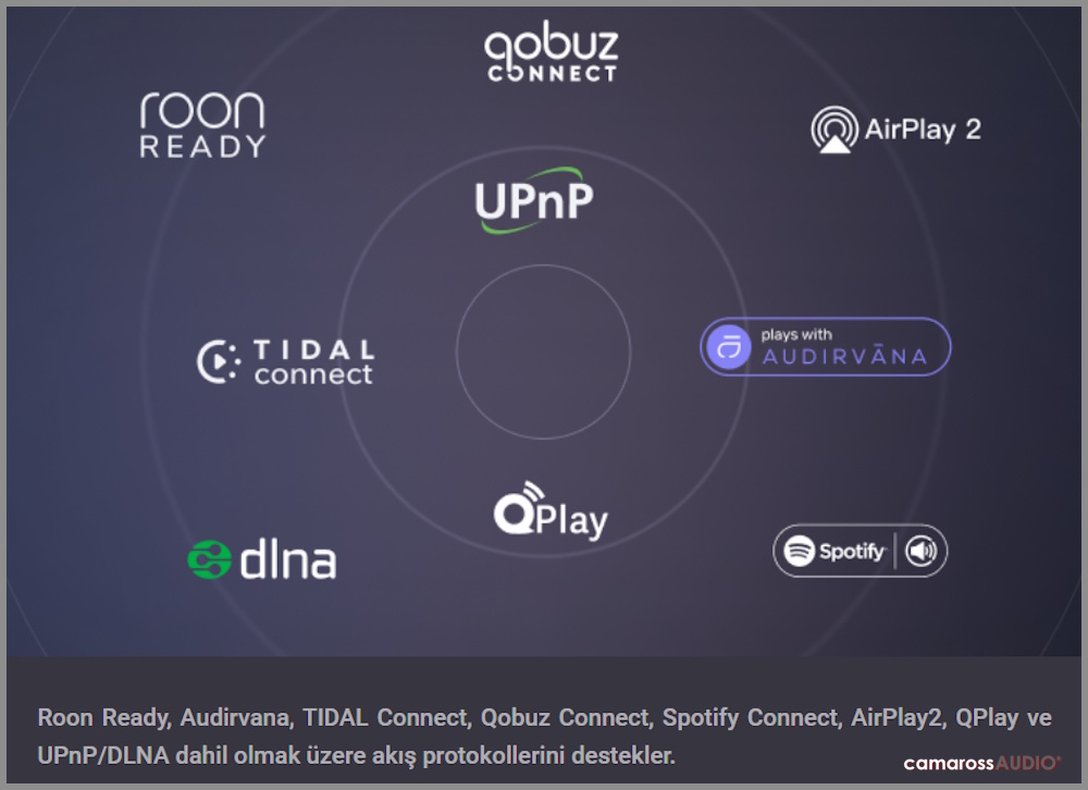 matrix audio ts-1 music streamer akış