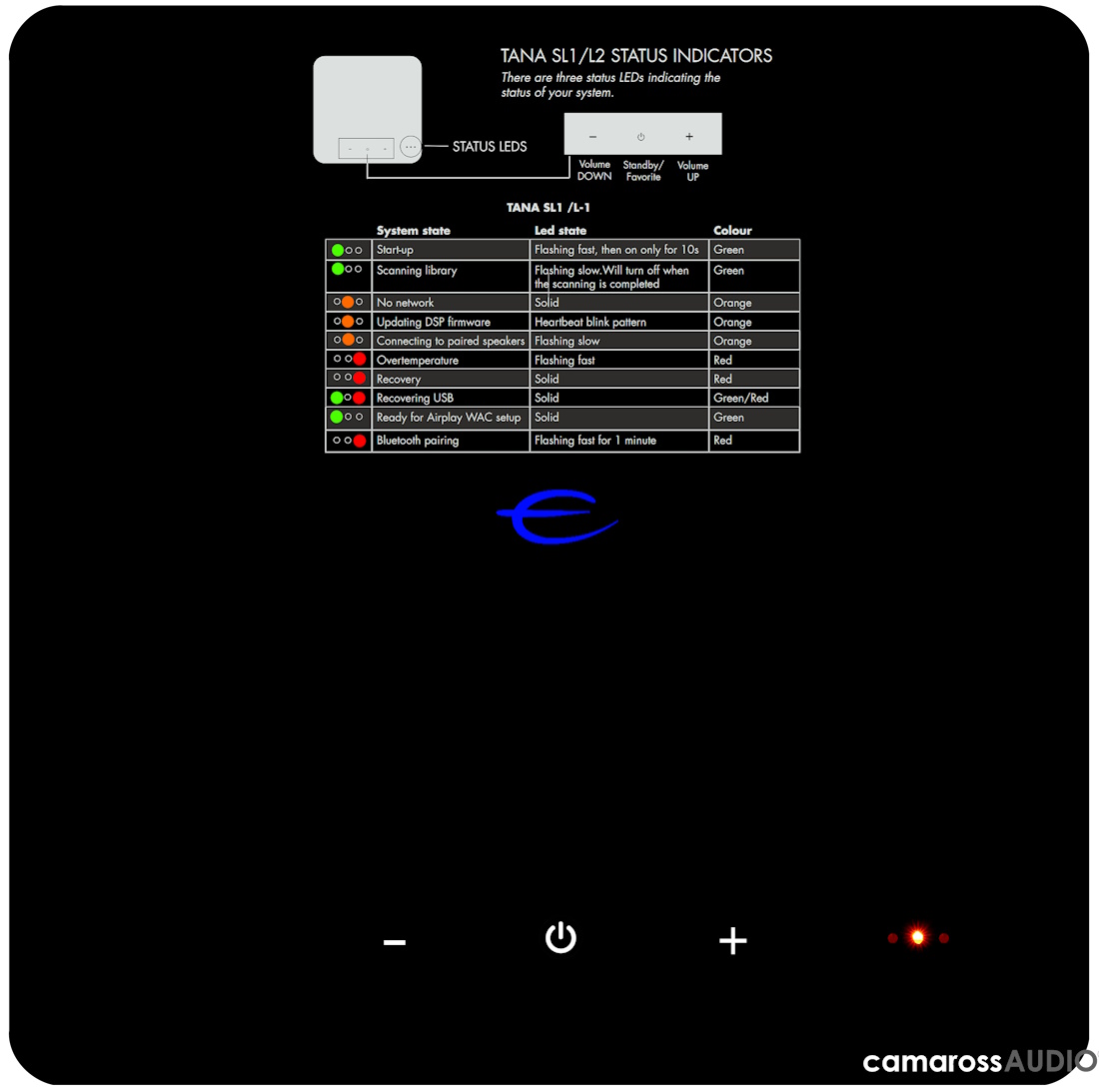 electrocomponiet-control-volume.jpg