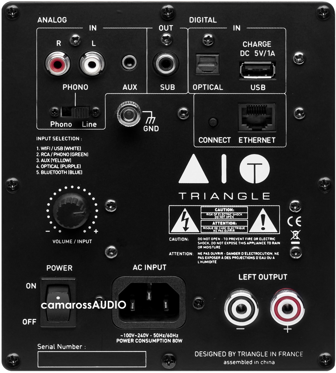 triangle-aio-twin_amp_camarossaudio (2).