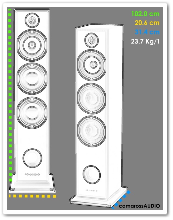 triangle-borea-br-08-white-camarossaudio