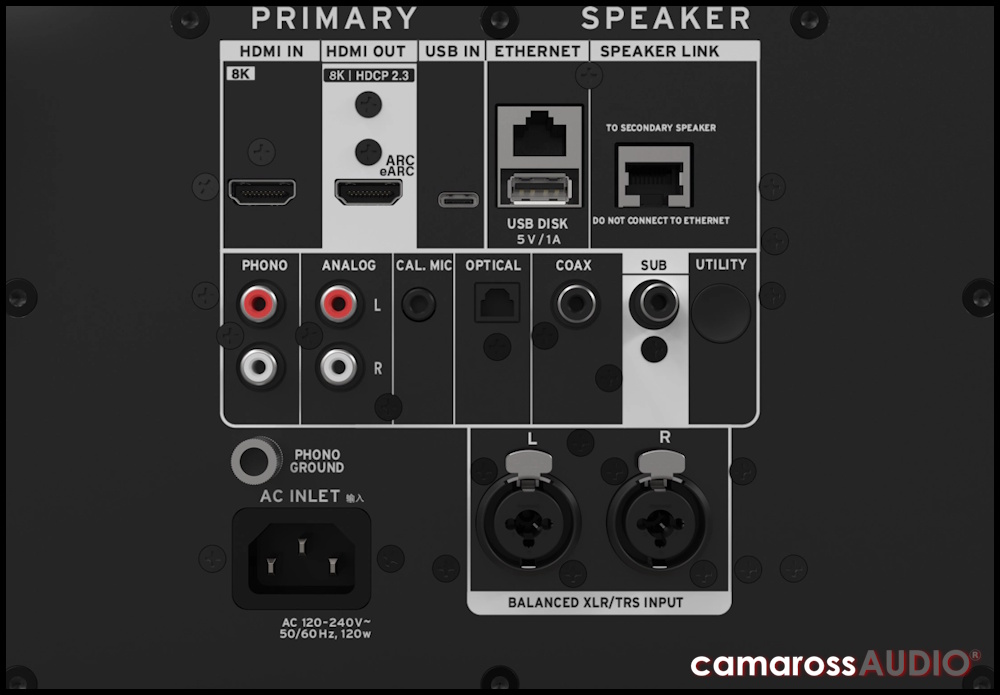 Klipsch NINES II hoparlör arka bağlantı paneli HDMI, RCA, XLR girişleri.