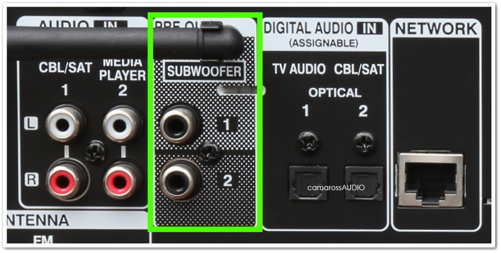 Avr 1100. Avr 1100