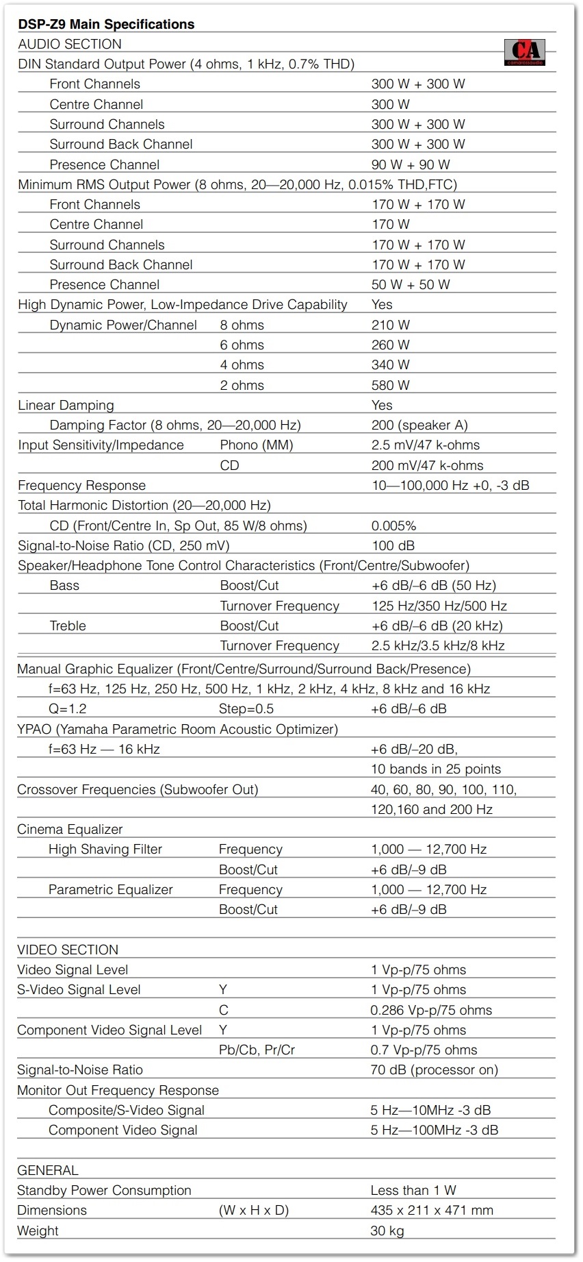 yamaha-dsp-z9_spec_camarossaudio_.jpg