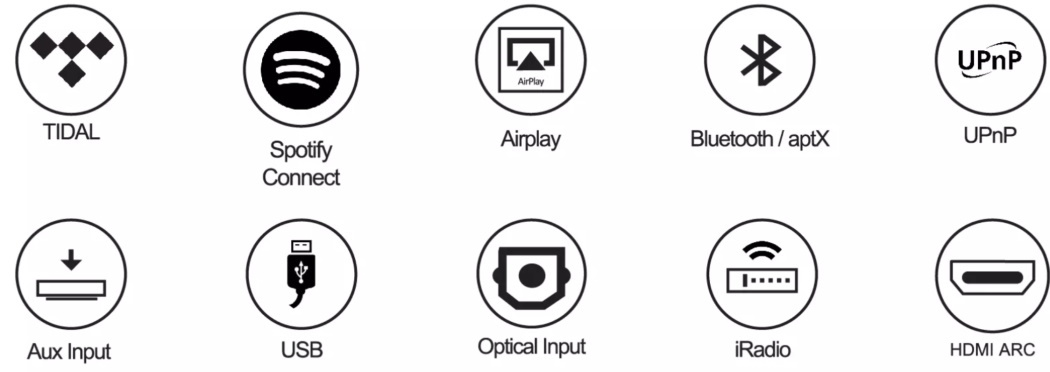 dynaudio_music_7_specs.jpg