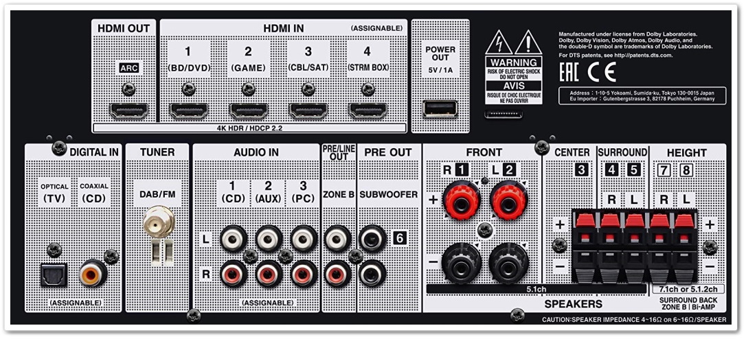 onkyo-tx-sr-494-dab-inputs.jpg