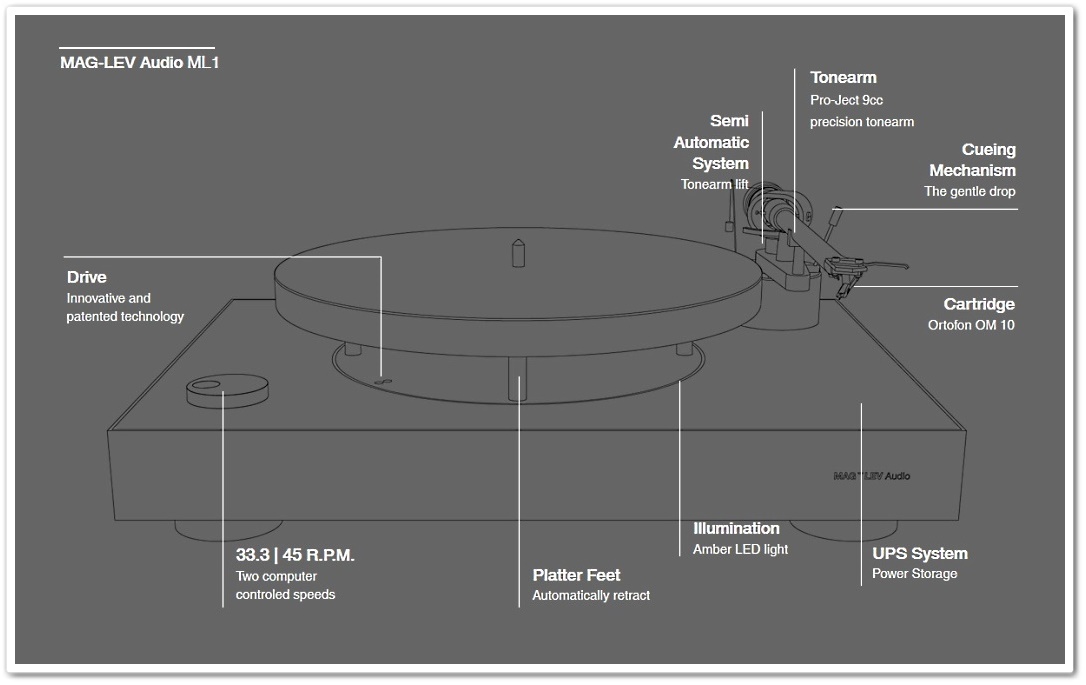 mag-lev_ml1_levitating_turntable (2).jpg