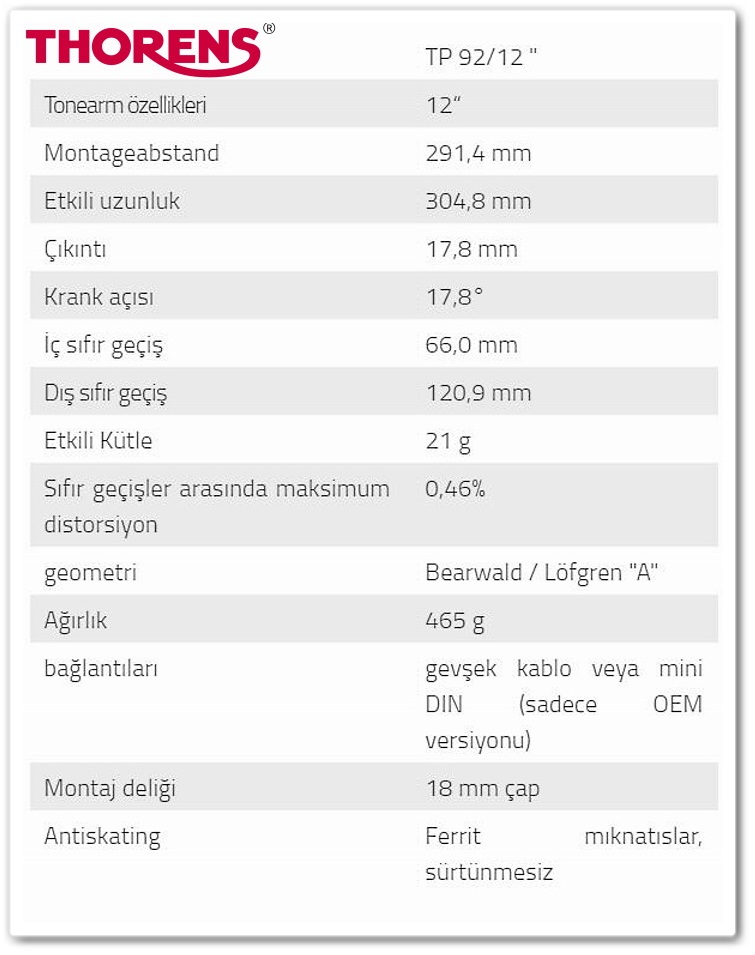 thorens-tp92-12-tonearm-spec_camarossaud