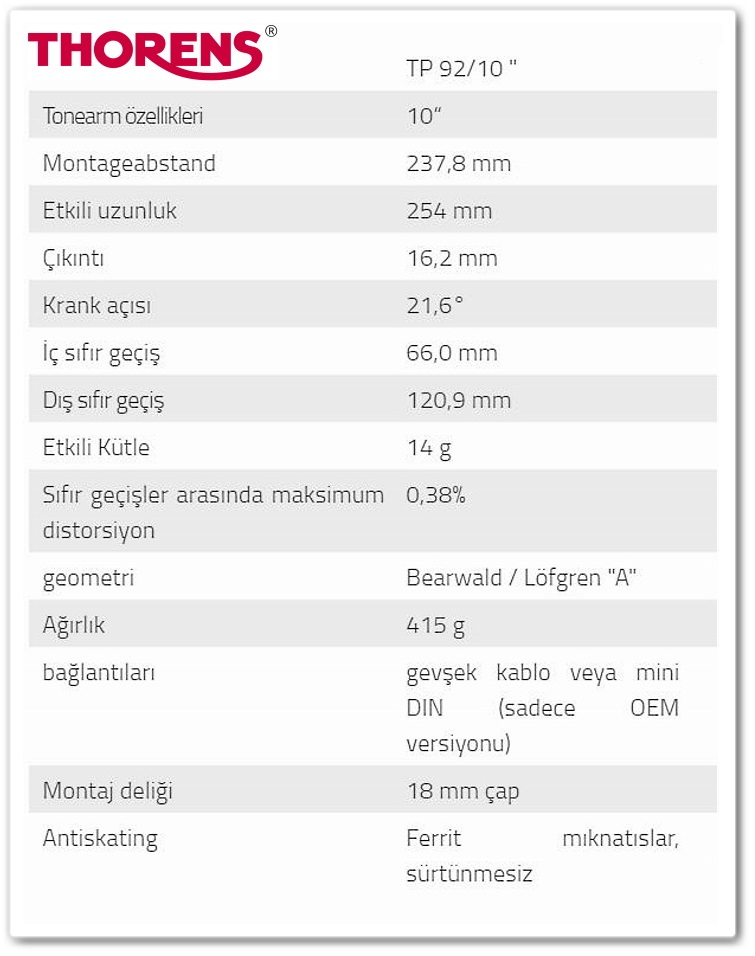 thorens-tp92-12-tonearm-spec_camarossaud