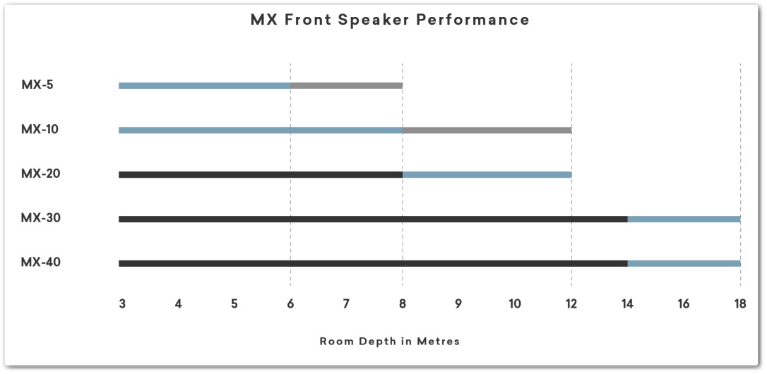 mx5-range.jpg