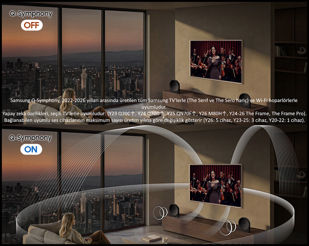 Samsung Q-Symphony TV ve hoparlör entegrasyonu karşılaştırması