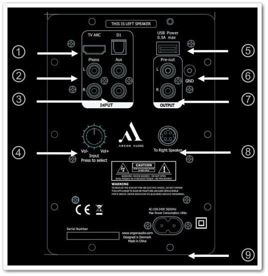 argon-audio-fenris-a55-amp--inputs.jpg